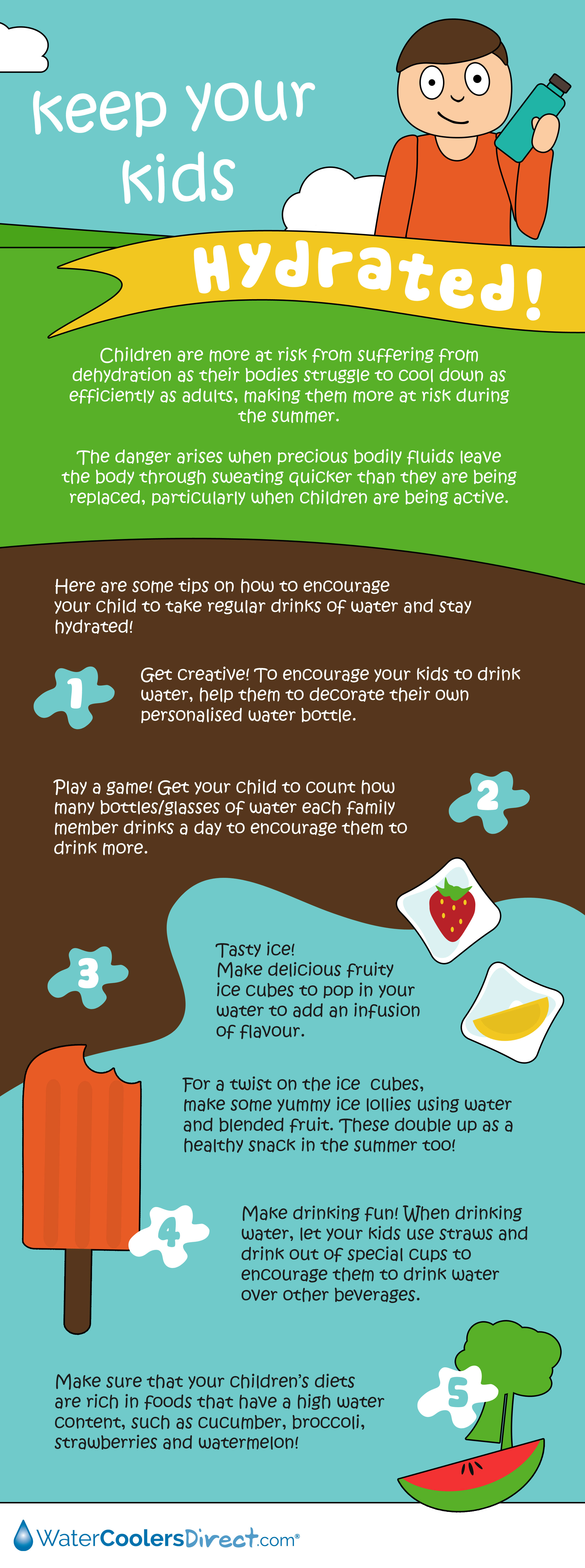 Hydration tips for kids